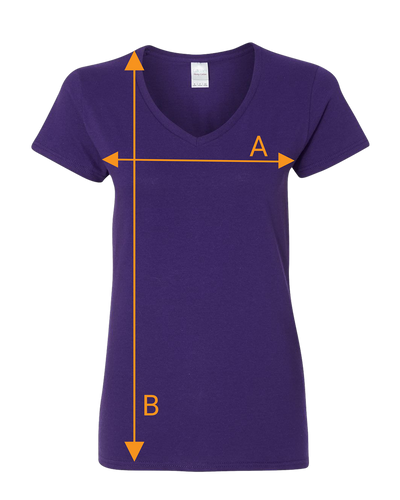 Size diagram