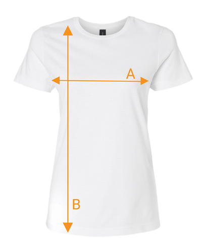 Size diagram
