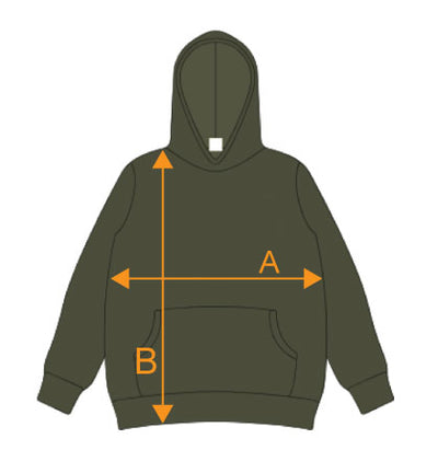 Size diagram