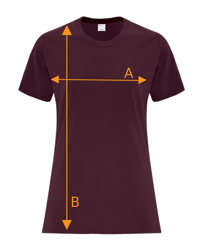 Size diagram