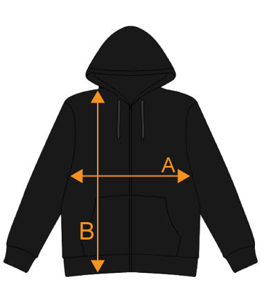 Size diagram