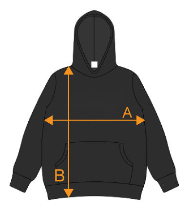 Size diagram
